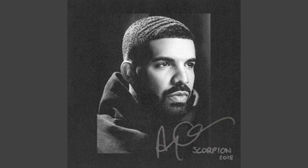 Kiki Do You Love Me Lyrics